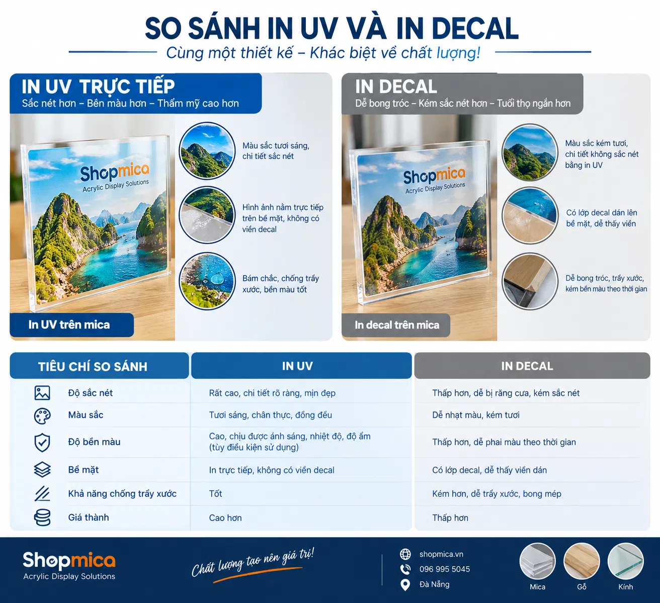 so_sanh_in_uv_va_decal.webp
